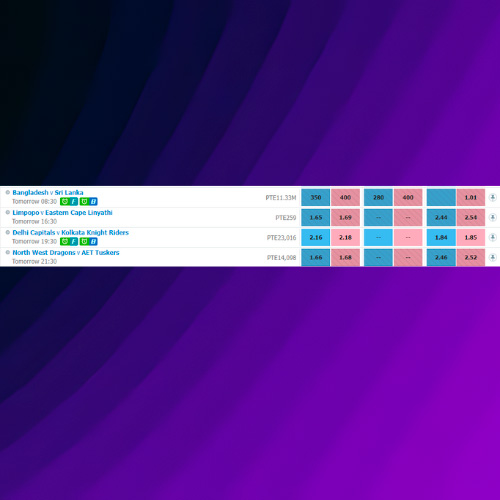Select a cricket bet